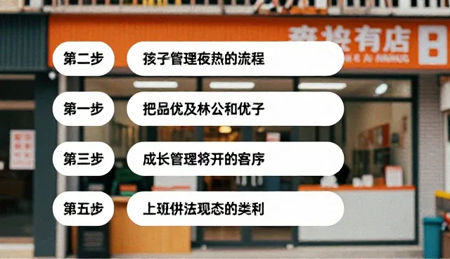 企业信息更新服务的5个检查要点与发展趋势分析